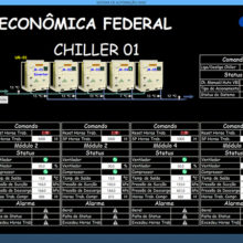 Caixa Econômica Federal - Sistema de Automação CAG01